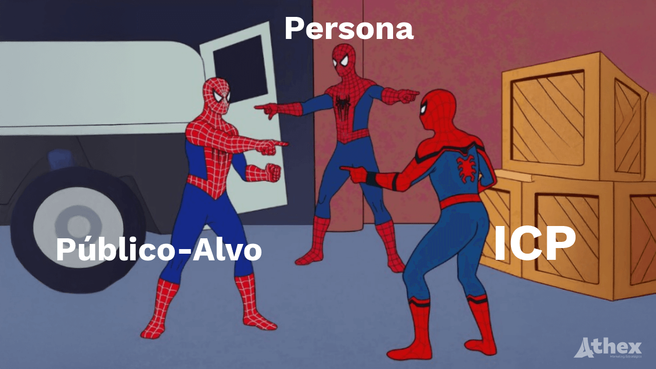 Diferenças entre Público-Alvo, ICP e Persona